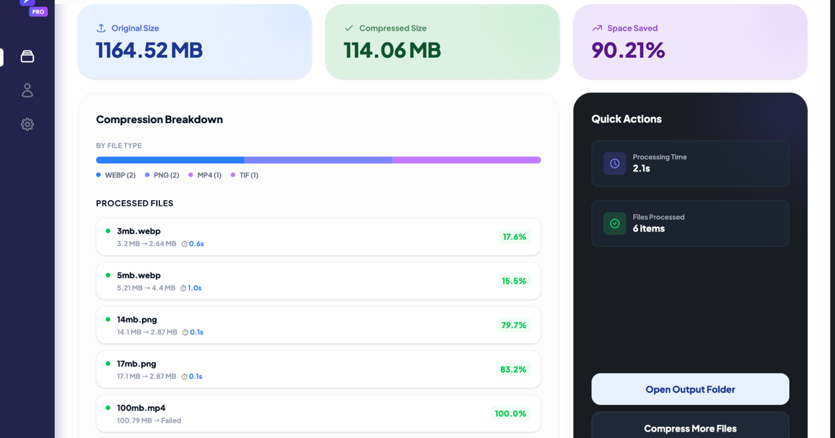 FastCompressor - Image & Video Compressor